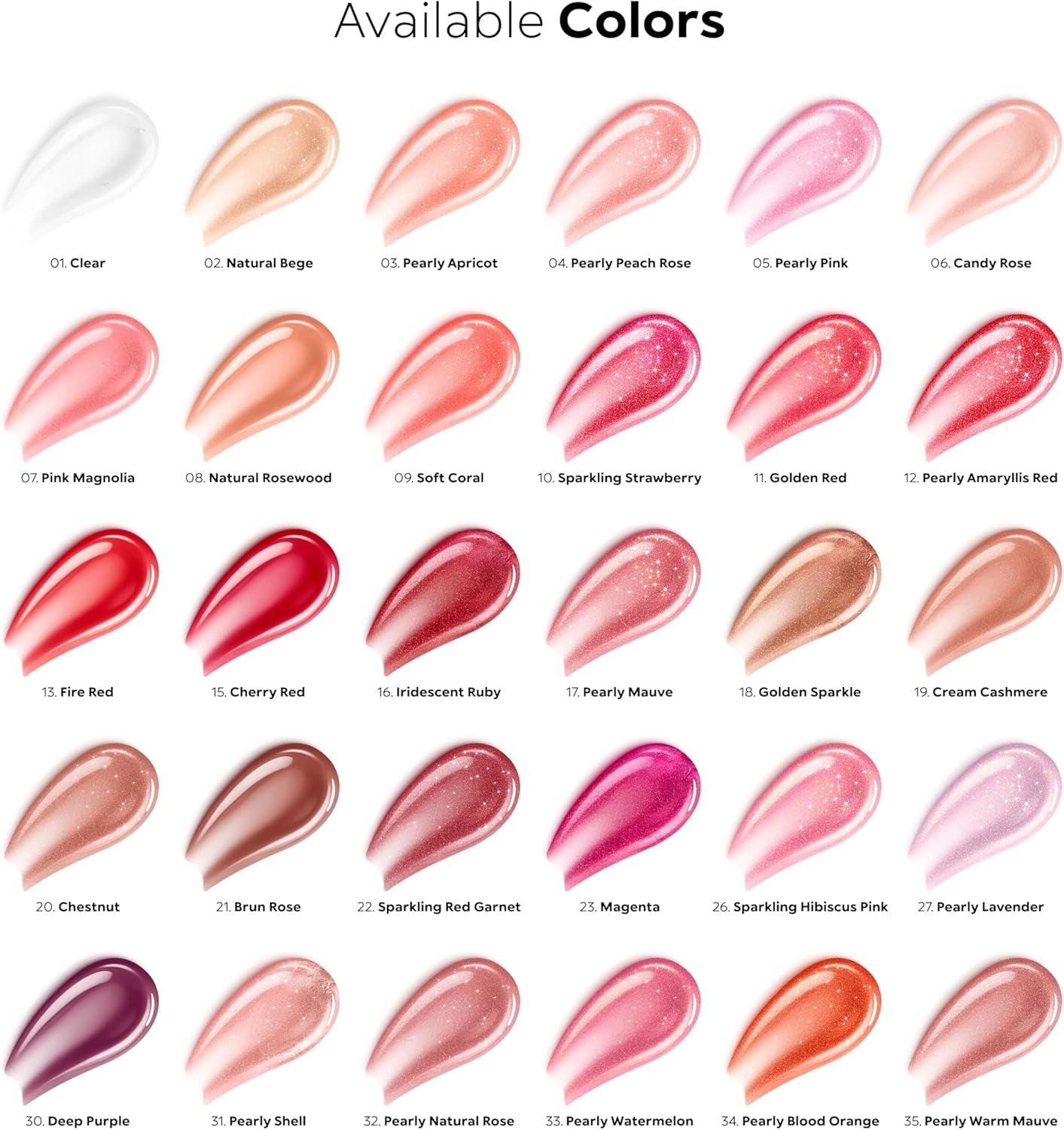 3D Hydra Lip Gloss - Hydrating Formula for Plump 3D Shine, Non-Sticky with Wand Applicator, Long-Lasting Comfort, Professional Lip Care (Pack of 2)